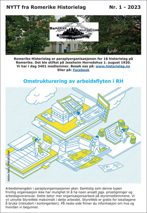 «NYTT fra Romerike Historielag» nr. 1 - 2023